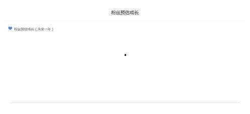 娱乐吃瓜号能赚钱吗知乎,娱乐吃瓜号如何轻松实现月入过万？